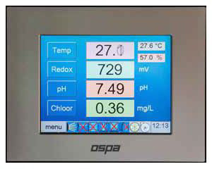 Ospa/Blue Control®